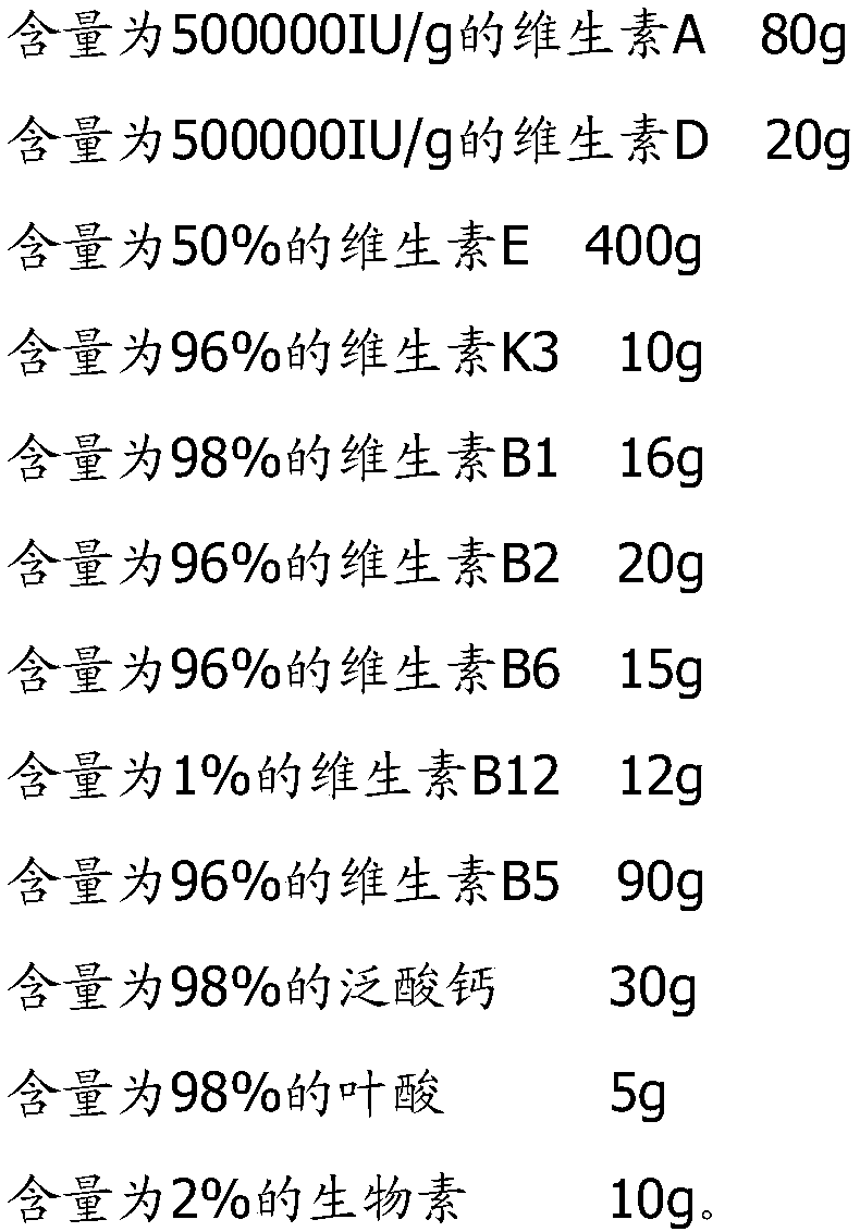 Reinforcing agent for milk powder or fresh milk used for calves