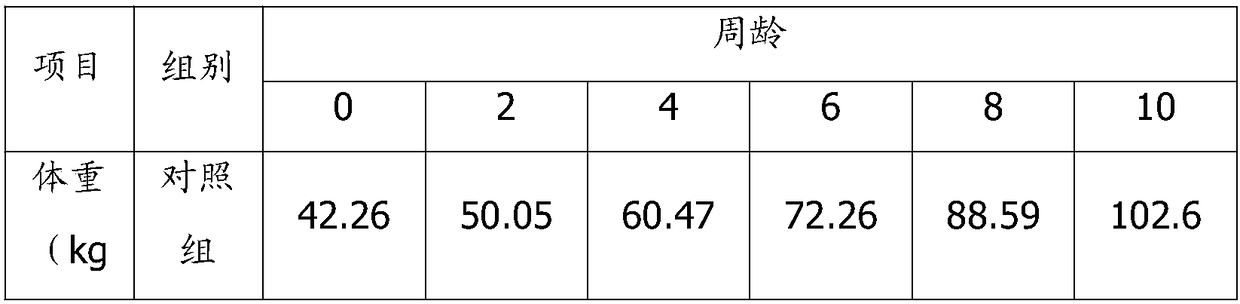 Reinforcing agent for milk powder or fresh milk used for calves