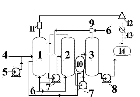 Coacervation technology for polymer product production