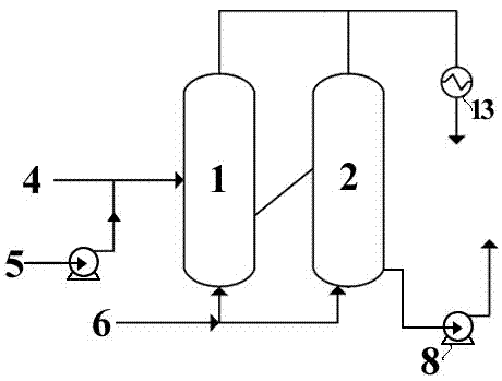 Coacervation technology for polymer product production