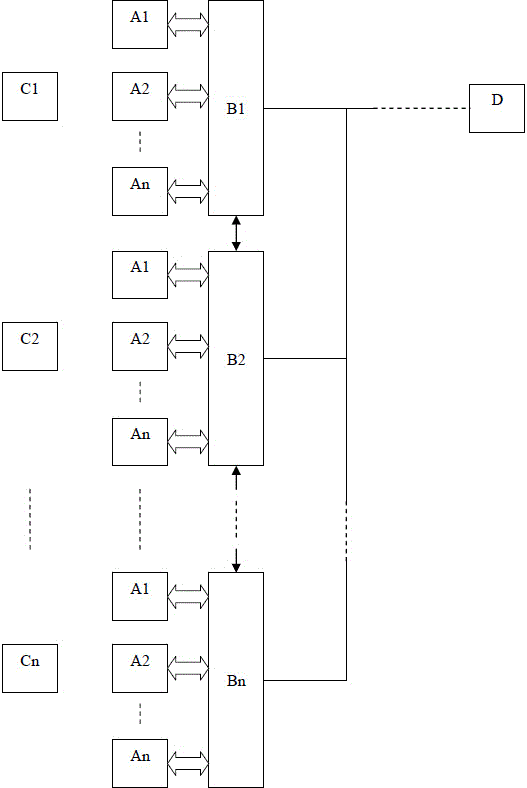 Road traffic guiding method based on road monitoring and road traffic guiding system