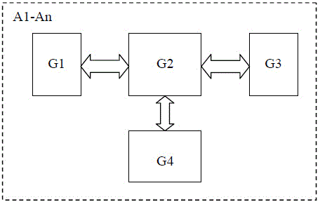 Road traffic guiding method based on road monitoring and road traffic guiding system