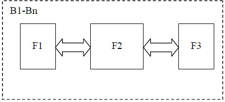 Road traffic guiding method based on road monitoring and road traffic guiding system