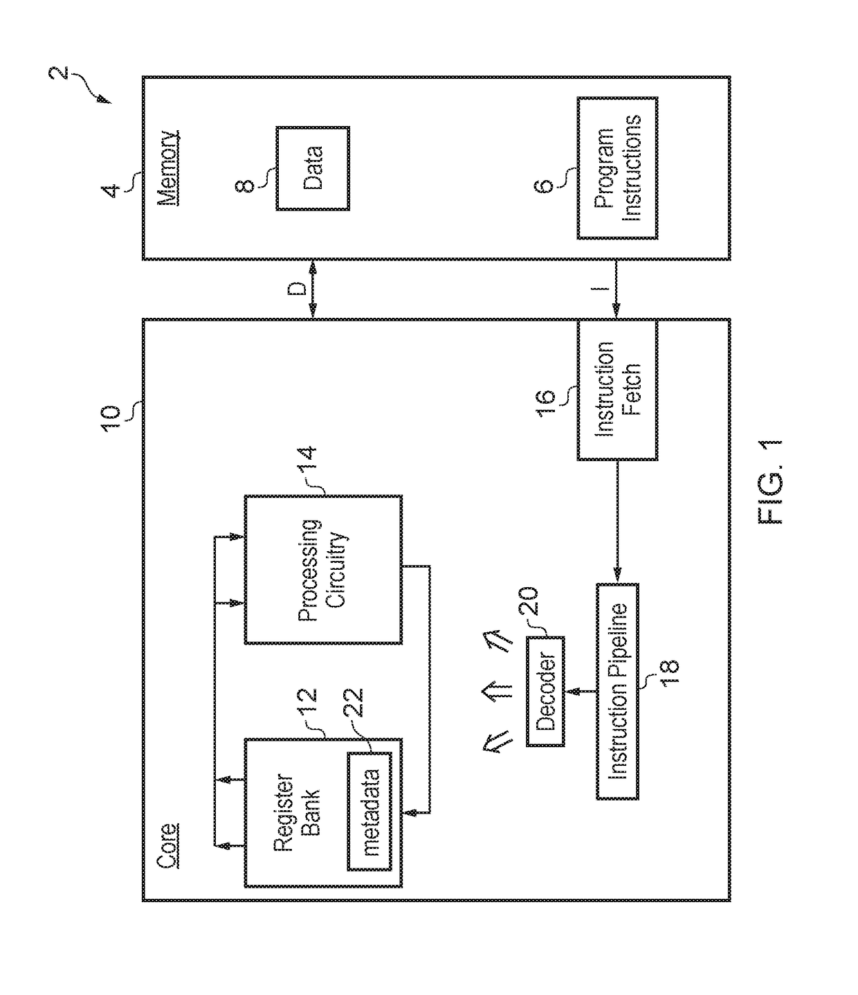 Multiplication of first and second operands using redundant representation