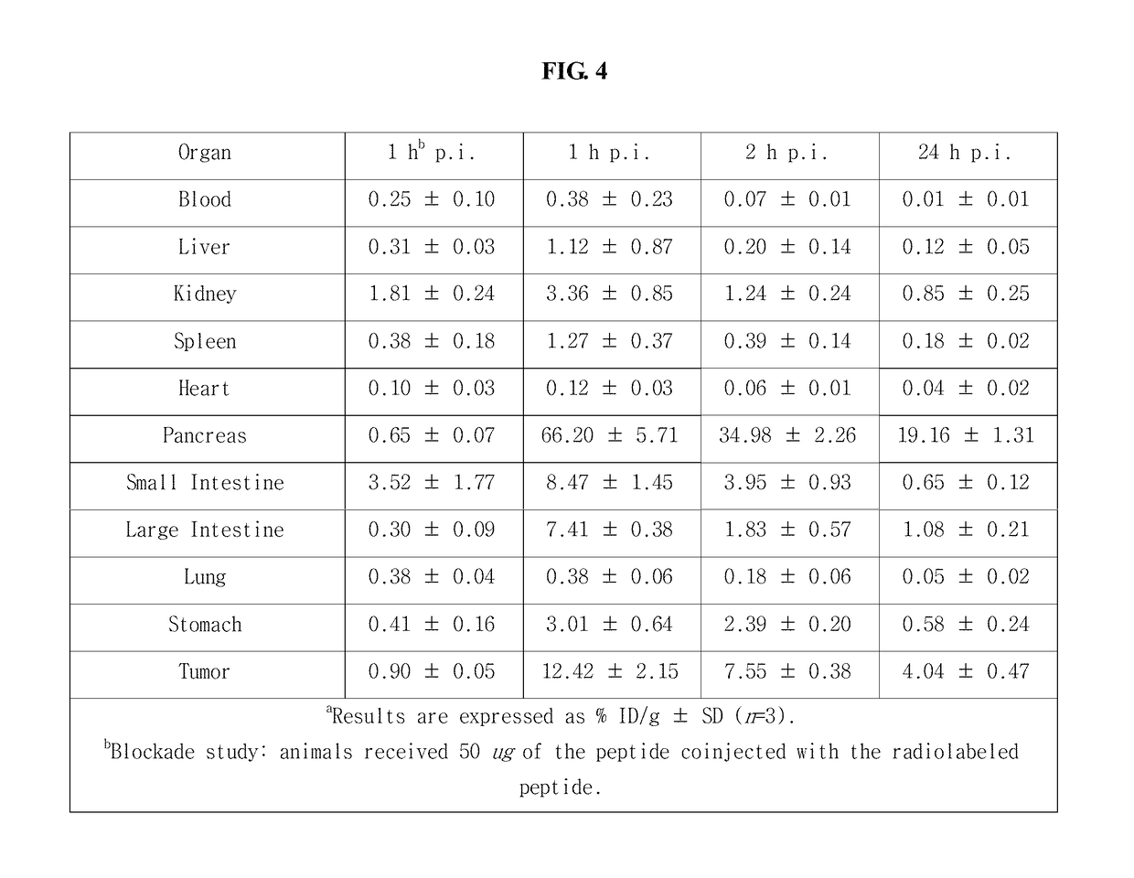 GRP-R agonistic 177-lutetium-labeled bombesin derivatives for diagnosis and treatment of prostate cancer