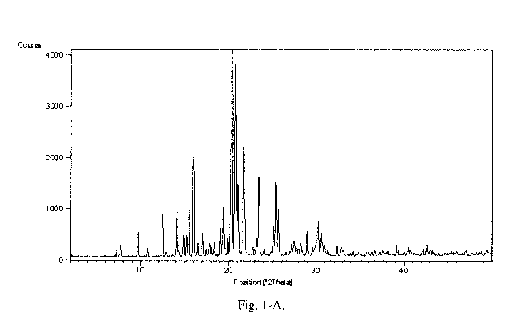 Crystalline Forms on N-[3-fluoro-4-({6-(methyloxy)-7-[(3-morpholin-4-ylpropyl)oxy]-quinolin-4-yl}oxy)phenyl]-N'-(4-fluorophenyl)cyclopropane-1,1-dicarboxamide