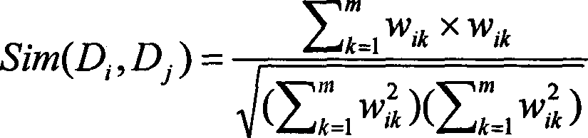 Rubbish blog detecting method