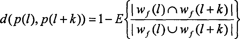 Rubbish blog detecting method