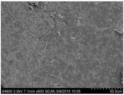 Preparation of biochar-loaded psb passivator and method for remediating pb-contaminated soil