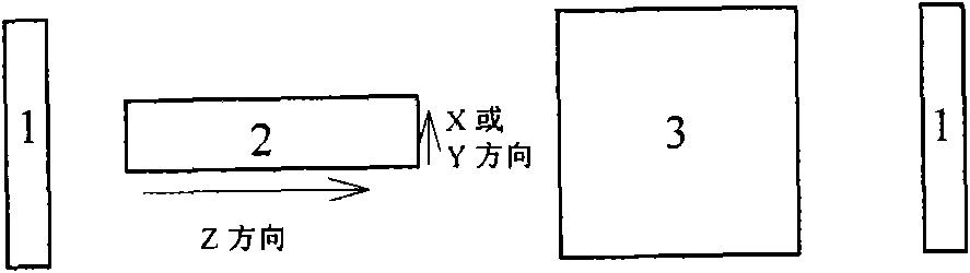 Self-adjusting Q laser crystal material and purpose thereof