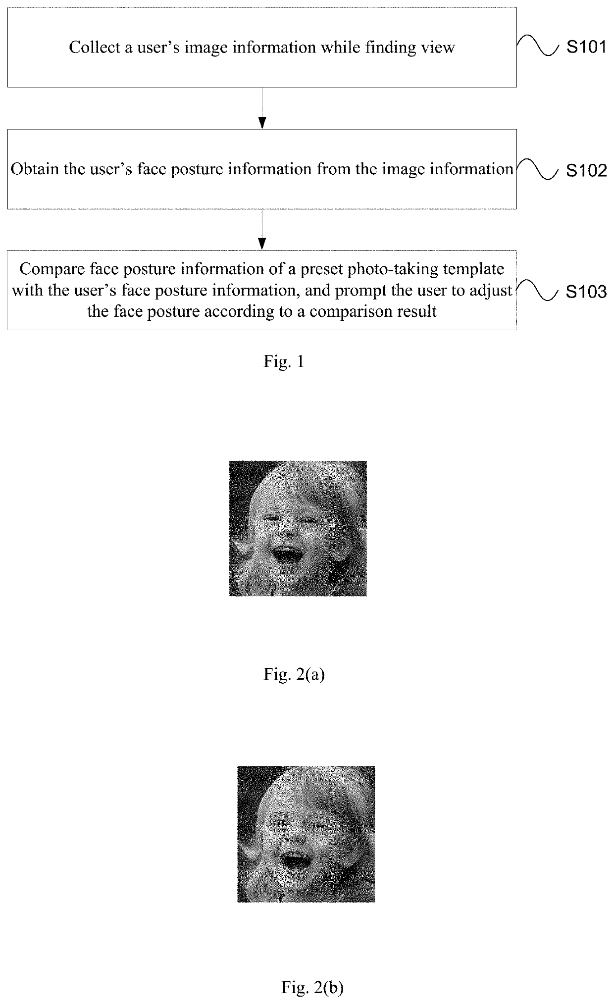 Photo-taking prompting method and apparatus, an apparatus and non-volatile computer storage medium