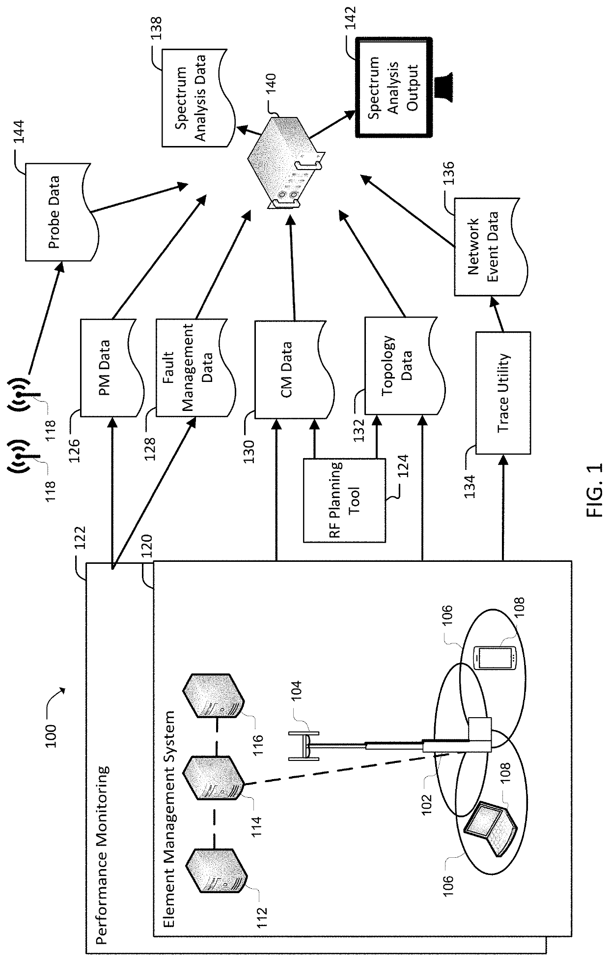 Method and system for isolating related events in the presence of seasonal variations