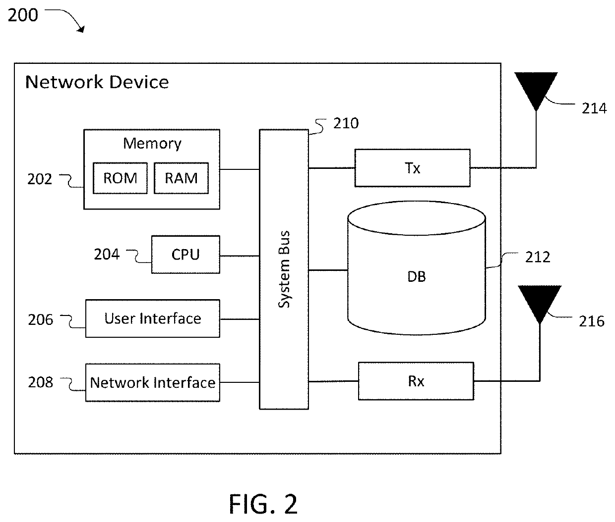 Method and system for isolating related events in the presence of seasonal variations