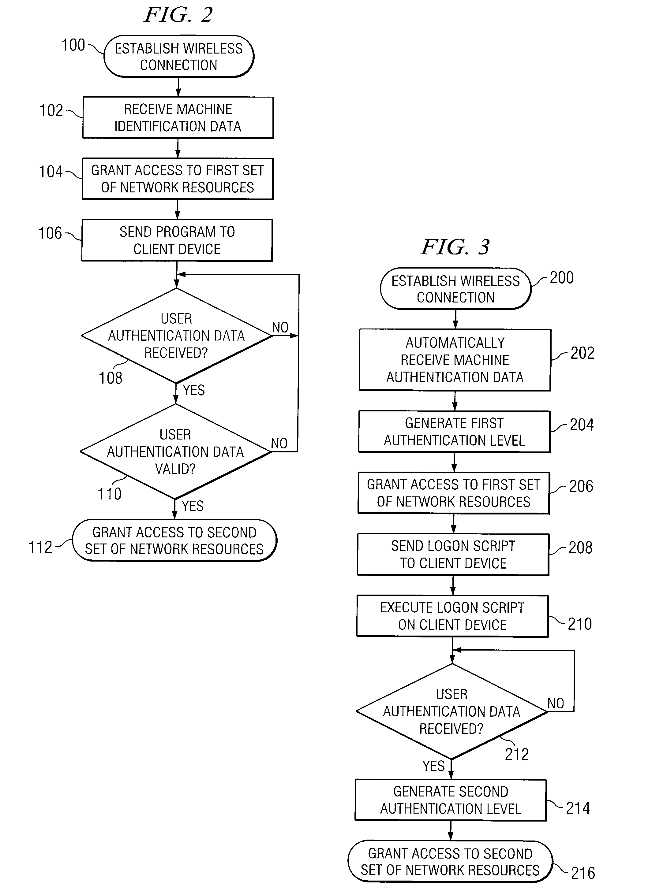 System and method for automatic network logon over a wireless network