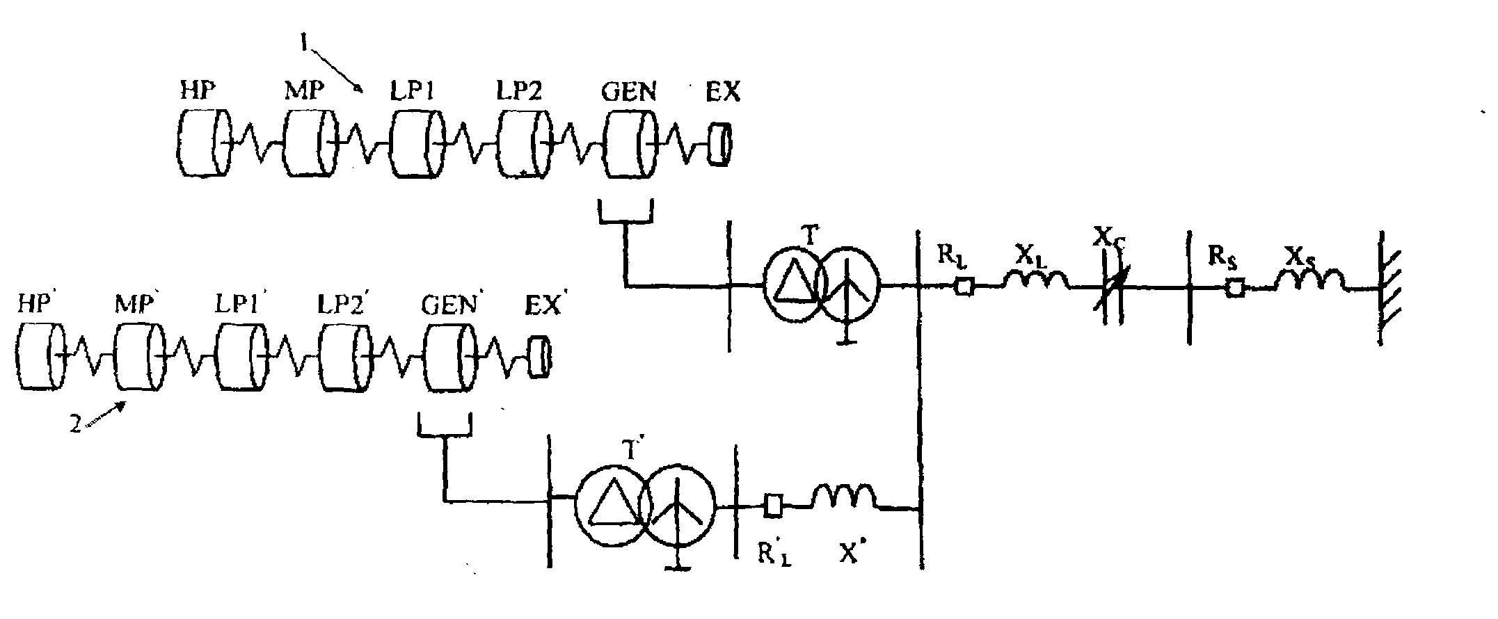 Subsynchronous resonance characteristic value analysis model of multi-machine system