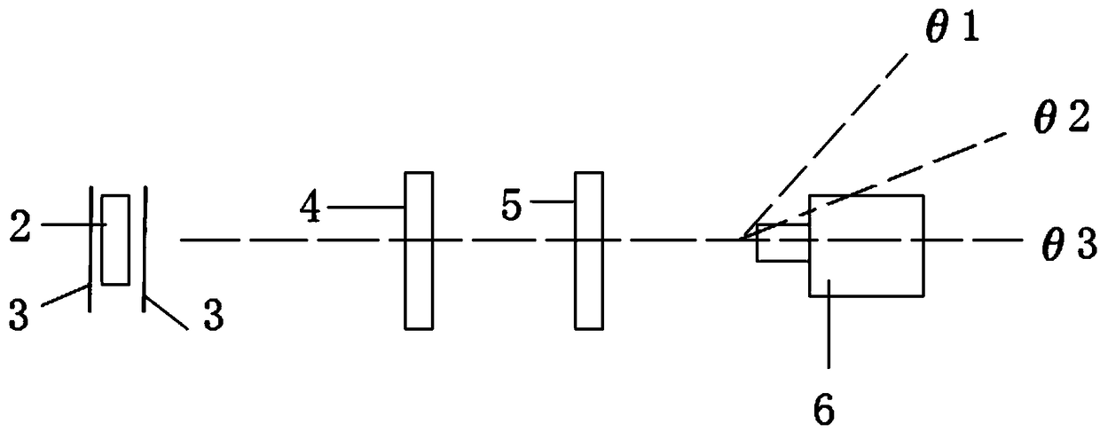 Performance testing device and method for spark detection probe