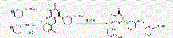 Preparation technique of alogliptin benzoate