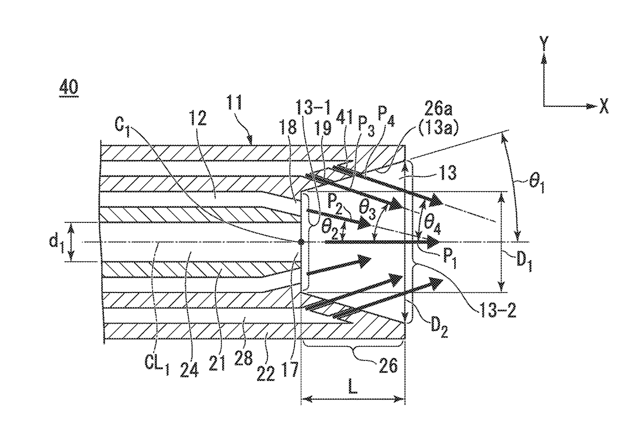 Gas fuel burner and method for heating with gas fuel burner