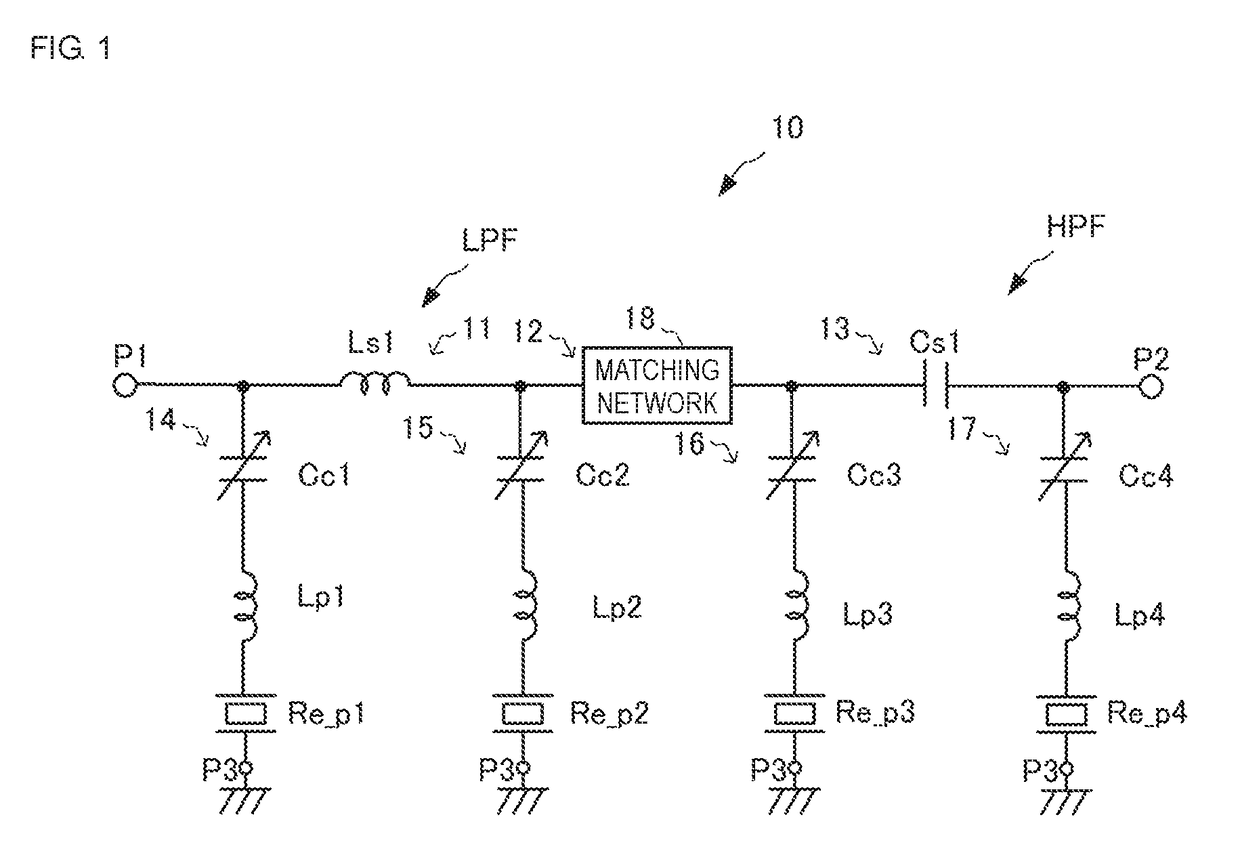 Variable filter circuit, RF front end circuit and communication device