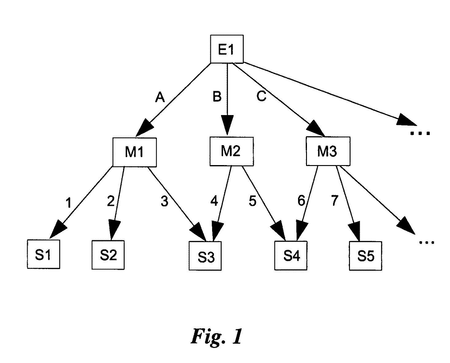 Methods for tailoring the surface topography of a nanocrystalline or amorphous metal or alloy and articles formed by such methods