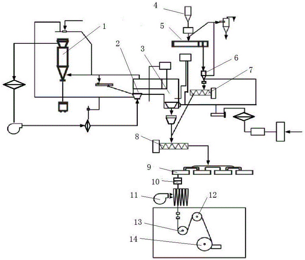 Special-shaped spinneret plate and method for producing square-section colored FDY through special-shaped spinneret plate