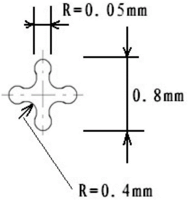 Special-shaped spinneret plate and method for producing square-section colored FDY through special-shaped spinneret plate