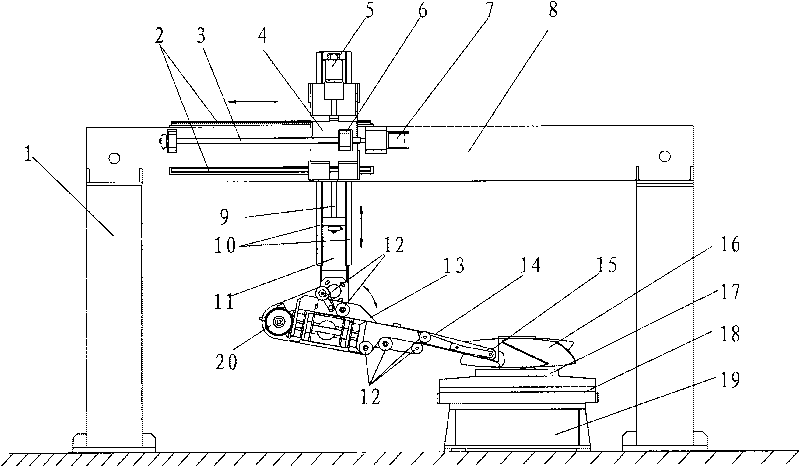 Gantry propeller integral blade abrasive belt grinding machine