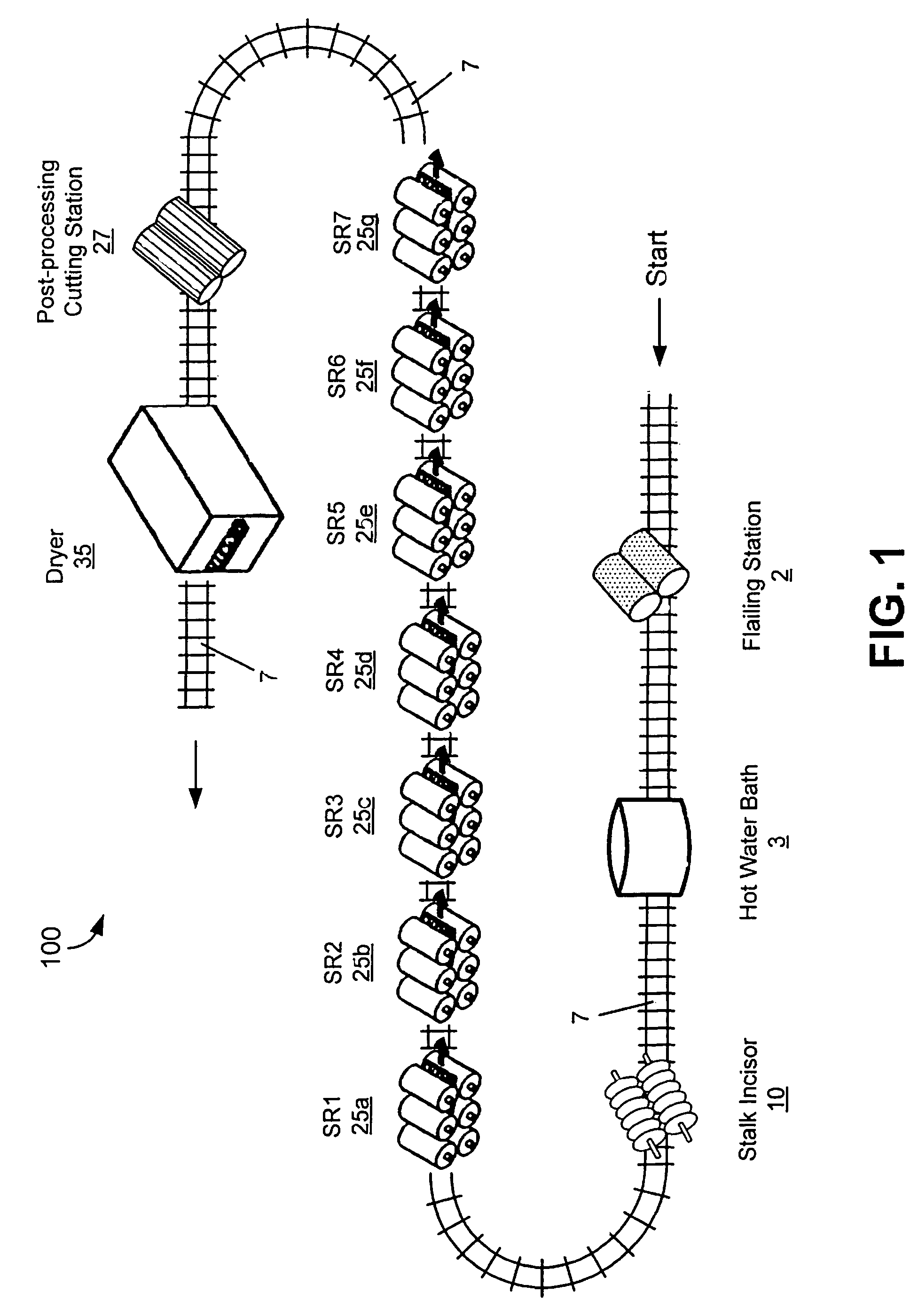 System and method for the separation of bast fibers