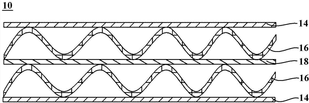 Adhesion agent, preparation method thereof and corrugated board