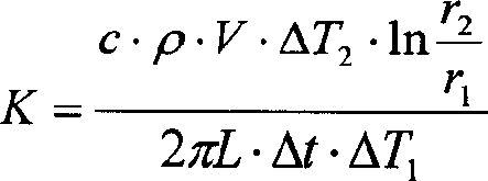 Method and device for measuring liquid thermal conductivity factor