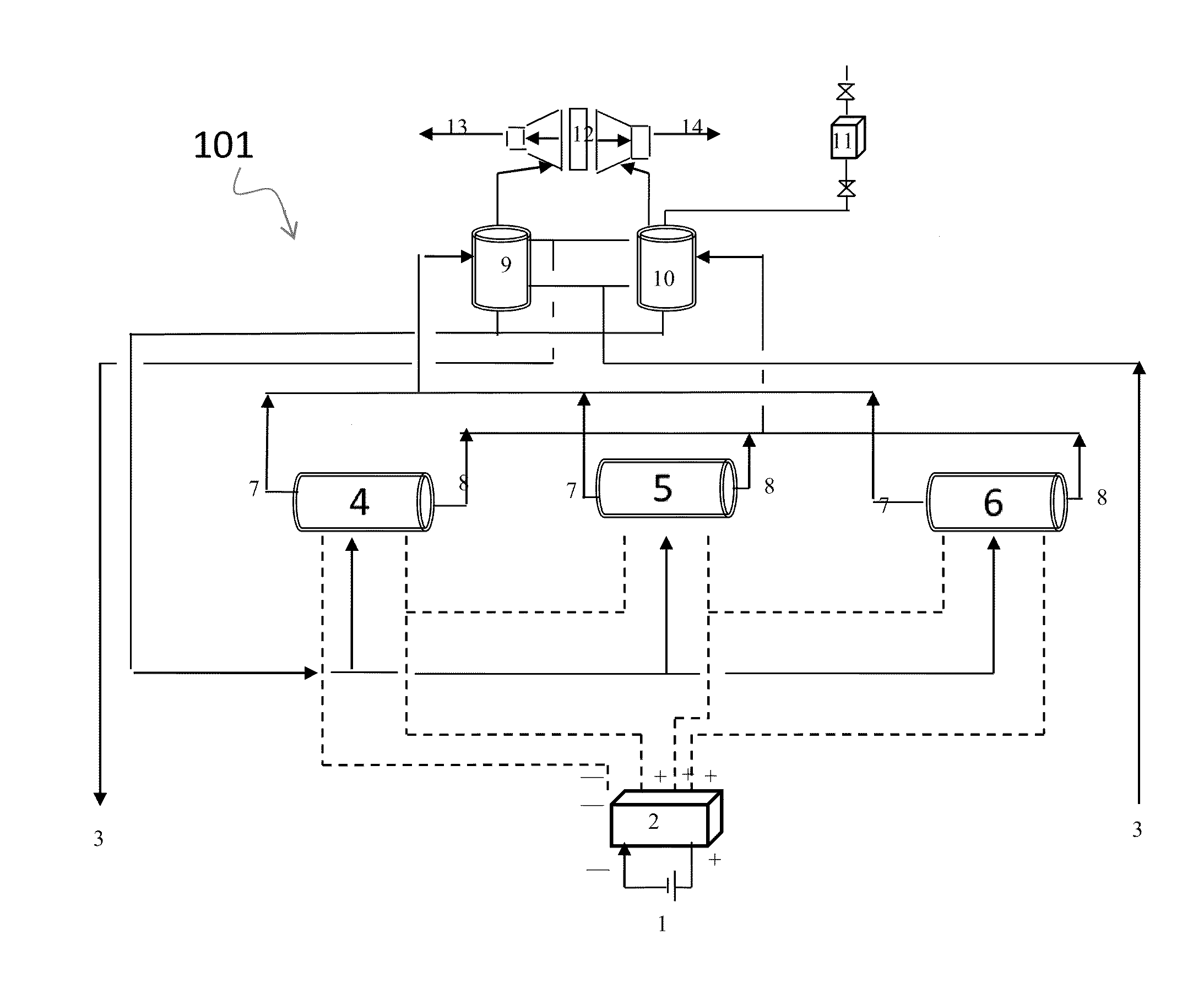 High efficient hydrogen generation with green engergy powers