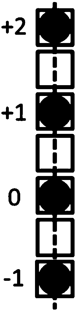 LCoS-based wavelength selective switch