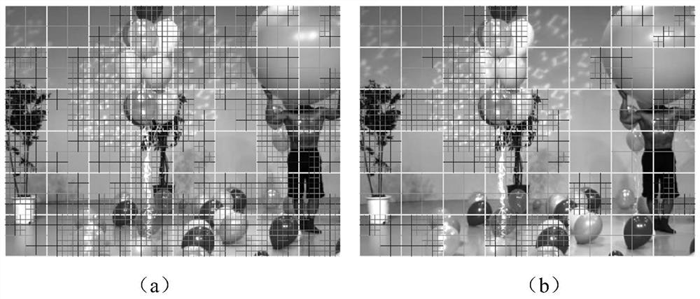 3d-hevc fast transcoding method based on unbalanced quadtree