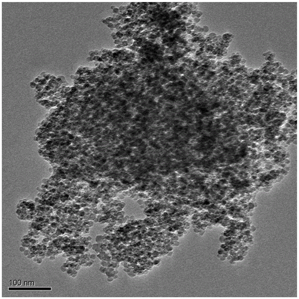 A method for preparing zirconium-based wrapped zirconium-iron red ceramic pigment by organic network method