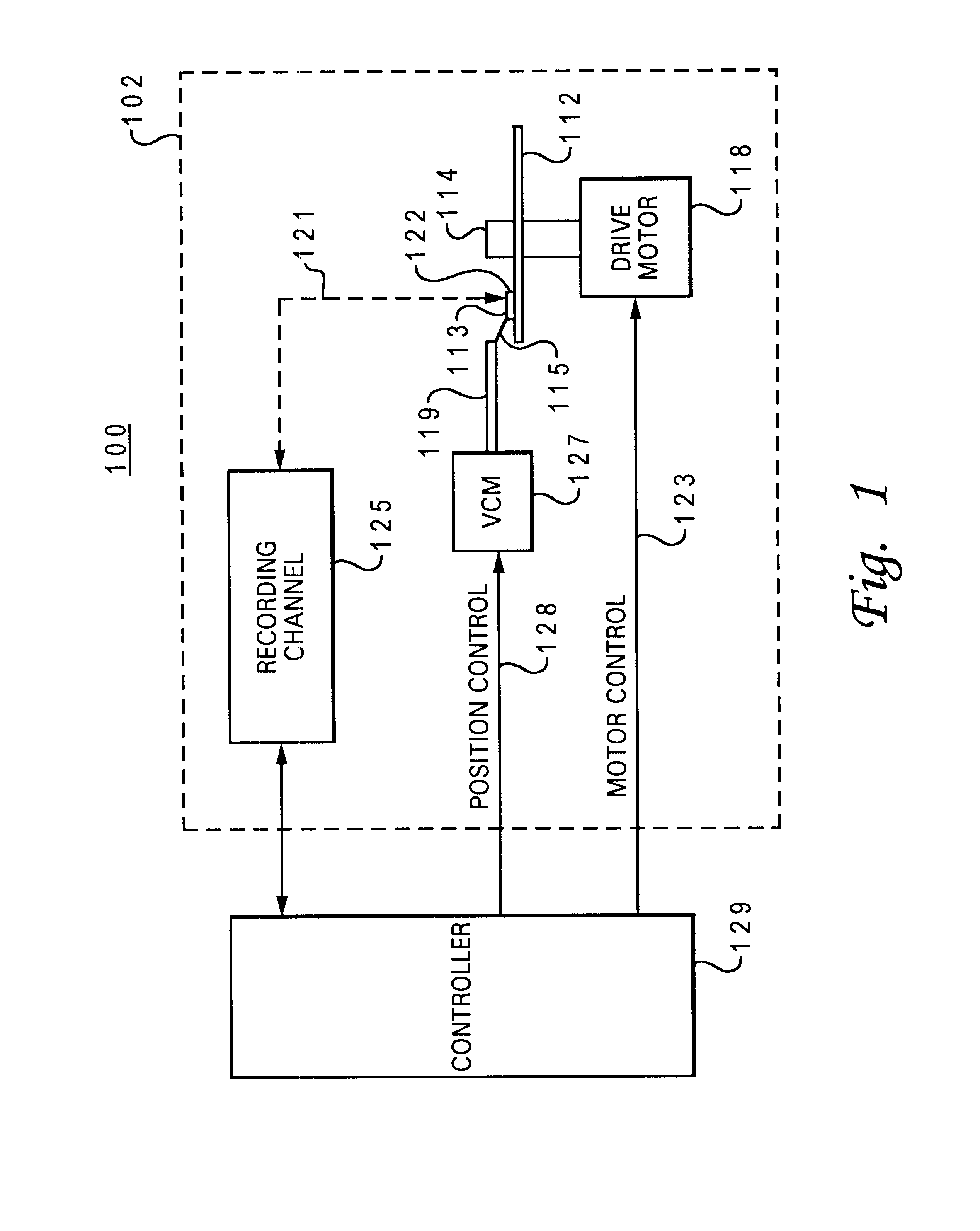 Method and system for predicting disk drive failures