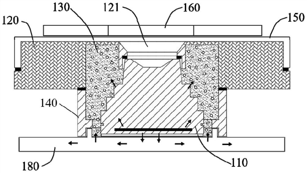 Camera module and electronic equipment