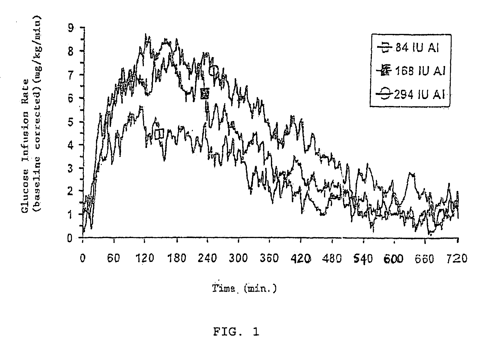 Particles for inhalation having rapid release properties