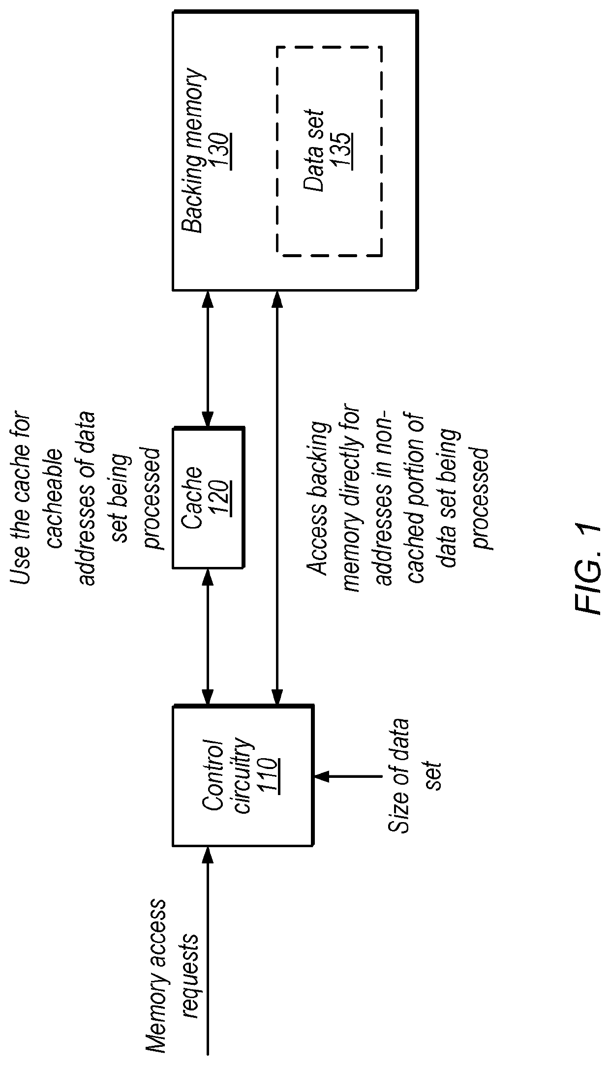 Cache Filtering