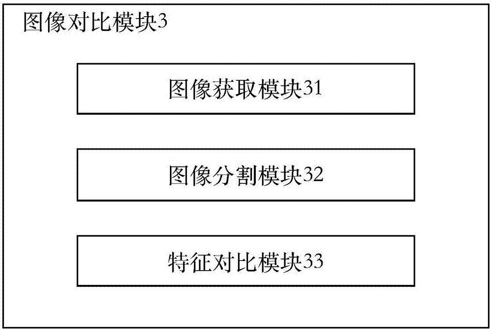 Self-service cashier system and method