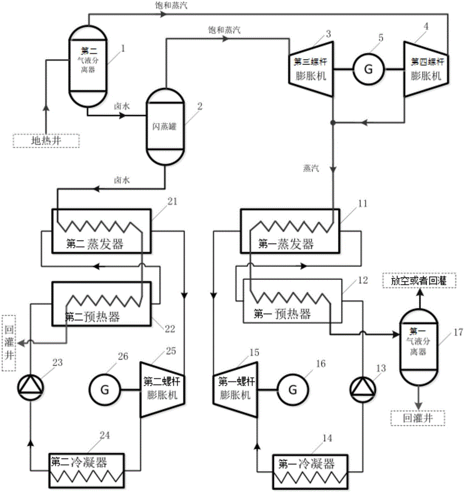 Geothermal wellhead power station system based on ORC systems and power generation method of geothermal wellhead power station system