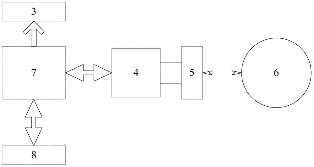 An NFC-based automatic data collection device and method