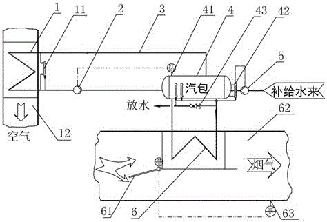 Waste heat recovery device and waste heat recovery method based on outlet smoke temperature control