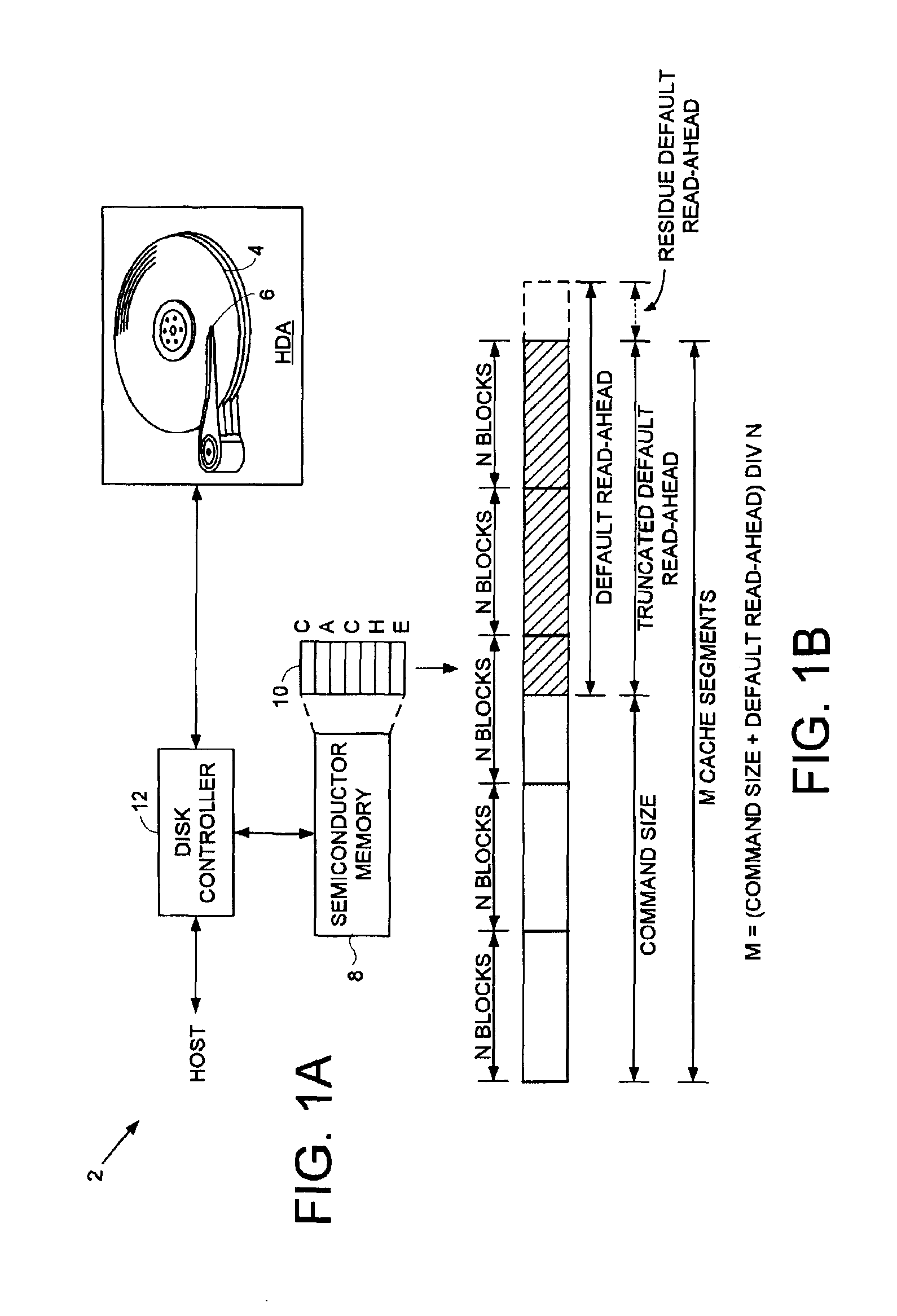 Disk drive adjusting read-ahead to optimize cache memory allocation