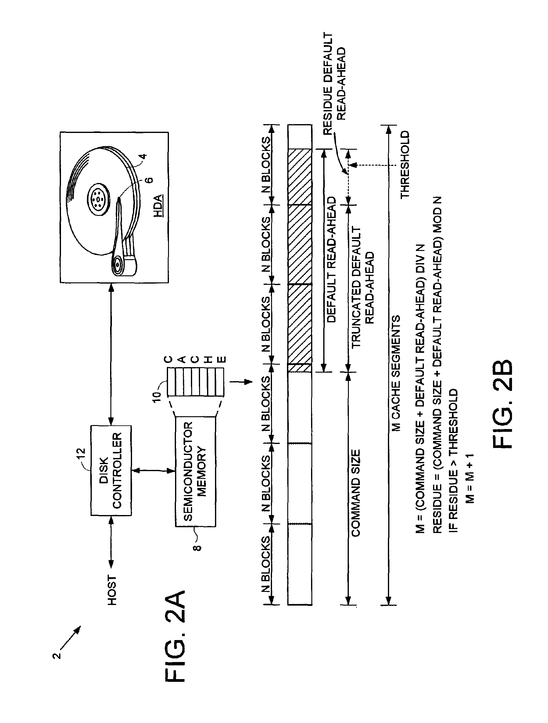 Disk drive adjusting read-ahead to optimize cache memory allocation