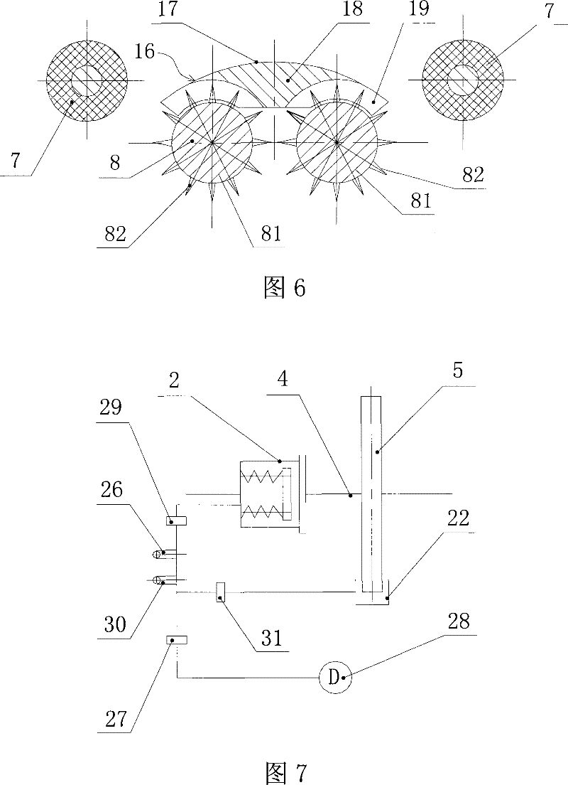 Corn ear peeling device and corn ear peeling machine with the device