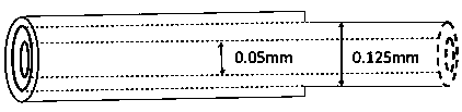 Planar optical waveguide chip and waveguide type single-mode fiber laser