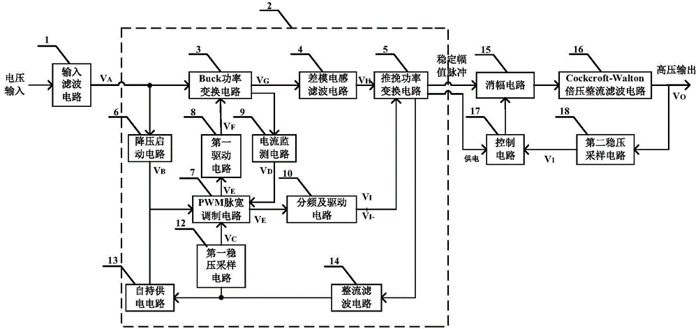 Low-current output high-voltage power supply circuit wide in input voltage range and high in load regulation rate