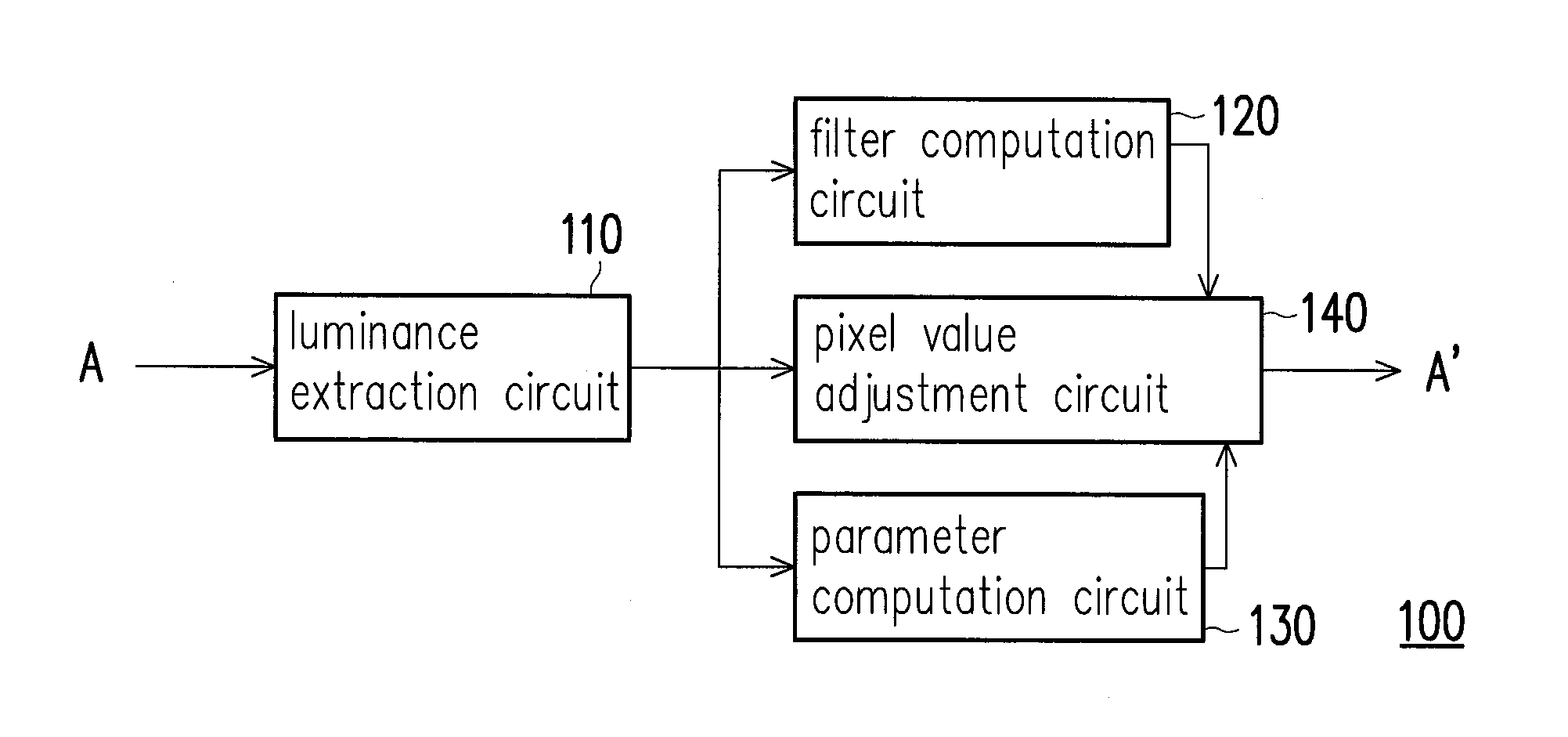 Method and image processing device for image dynamic range compression with local contrast enhancement