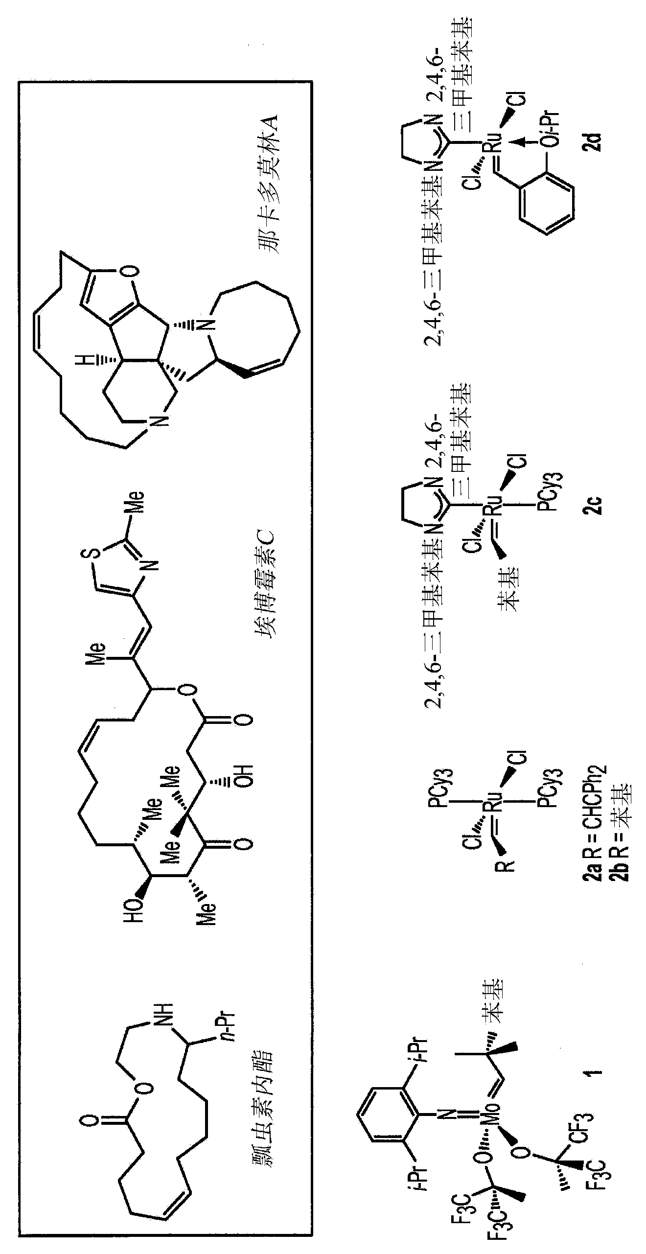 Z-selective ring-closing metathesis reactions