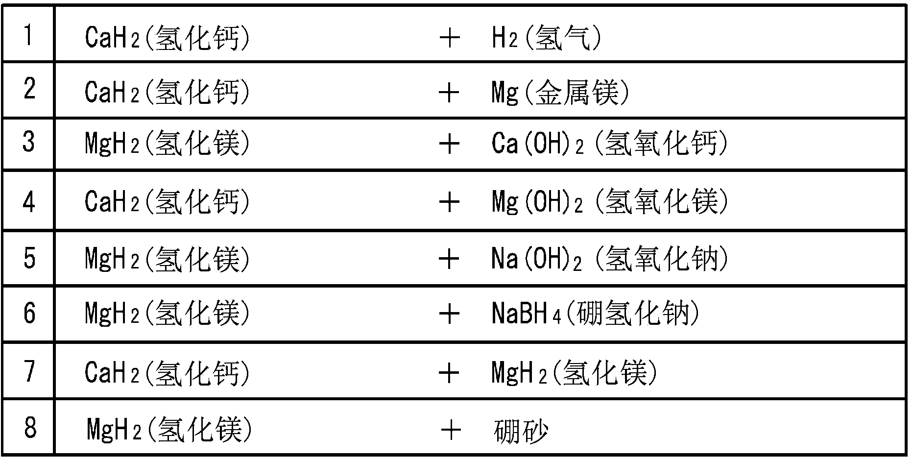 Water for emulsifying oil, method for producing water for emulsifying oil, and method and apparatus for emulsifying oil